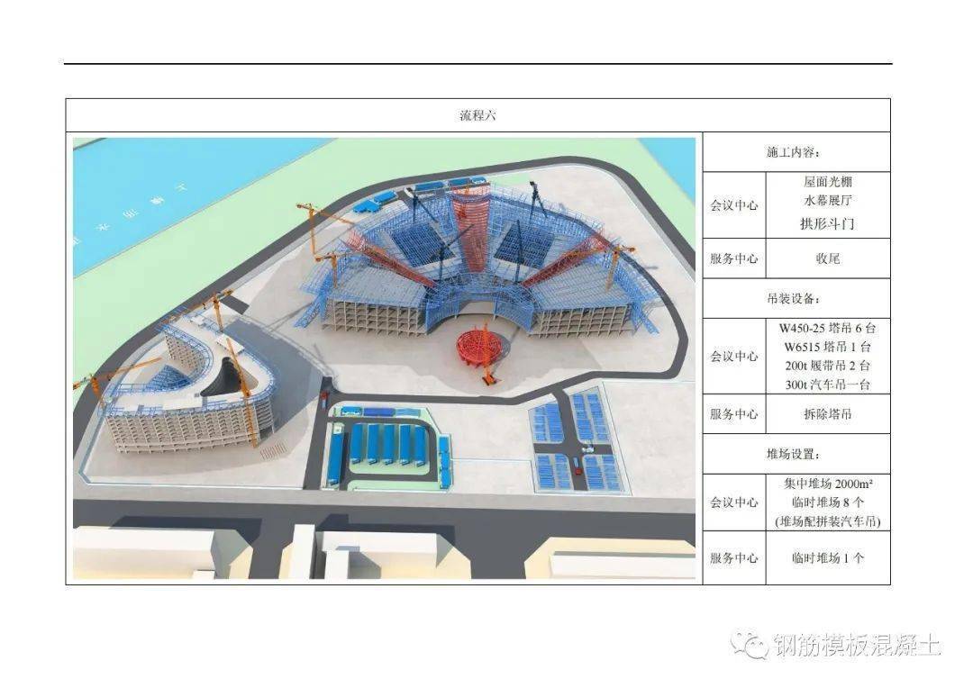 精品钢构造安拆平安专项施工计划，大量图片，327页PDF下载！