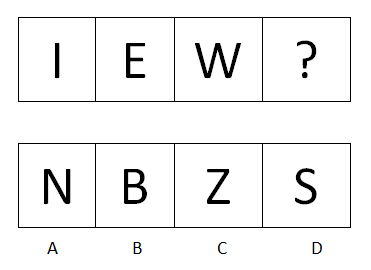 【答案】b【解析】圖中前三個字母都是軸對稱的,因此第四個字母也應是