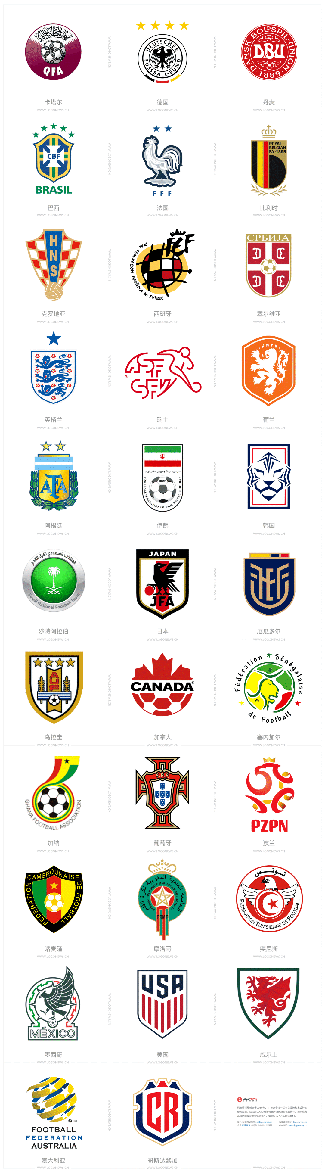 2022世界杯32支球队logo 法国队目前使用的蓝底金色描边六边形队徽