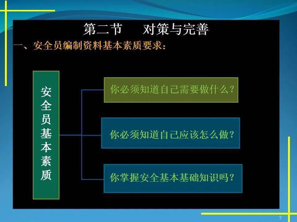 施工现场平安办理材料体例要点，40页PPT可下载！