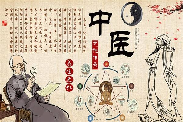 歧黄问道传国粹,薪火相传正当时_何林惠_重庆_渝中