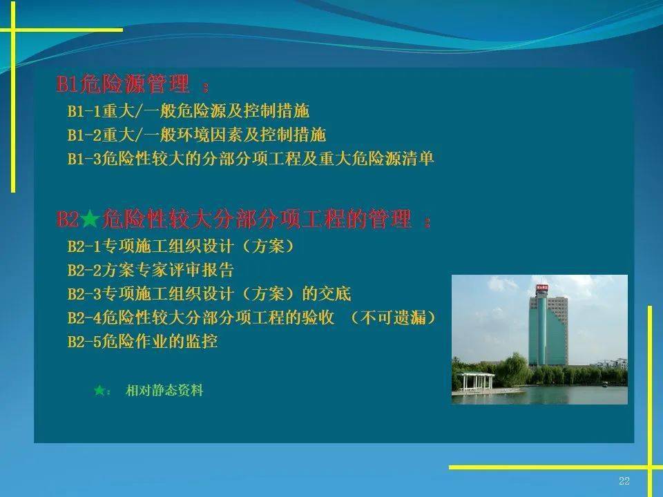 施工现场平安办理材料体例要点，40页PPT可下载！