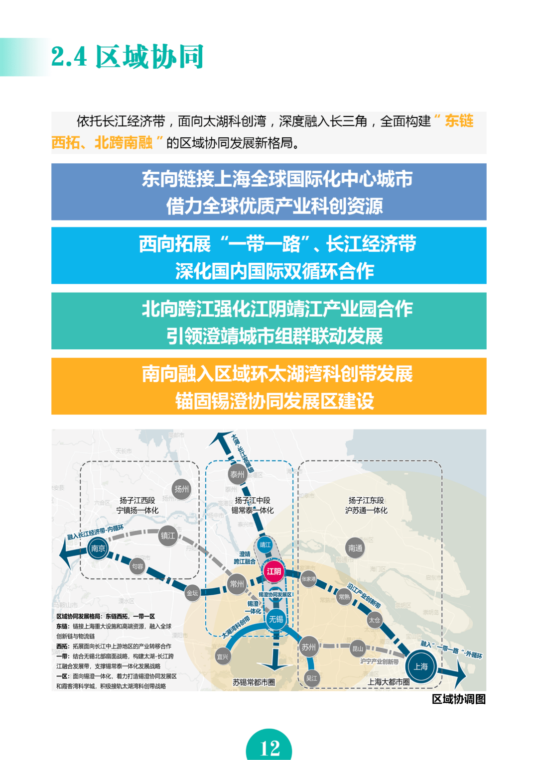 《江阴市国土空间总体规划(2021-2035年)》草案公示