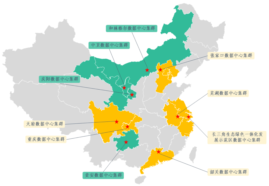 重庆数据中心集群天府数据中心集群成渝枢纽下规划设立△图据蓉城政事