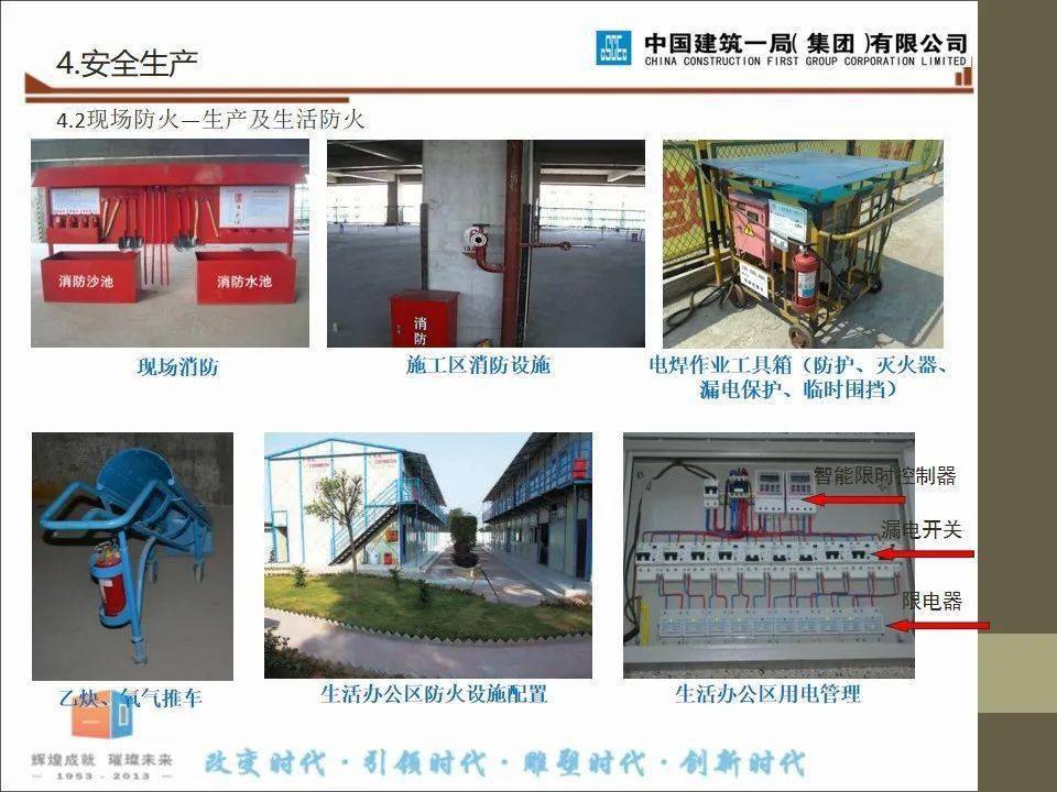 建筑工程项目施工进度、品量办理及文明施工讲解，58页PPT可下载！