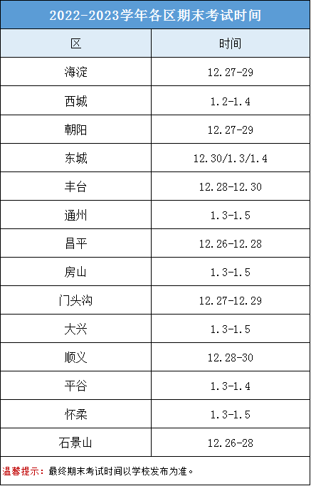 期末考试小学时间安排_小学期末考试时间_小学期末考试具体时间