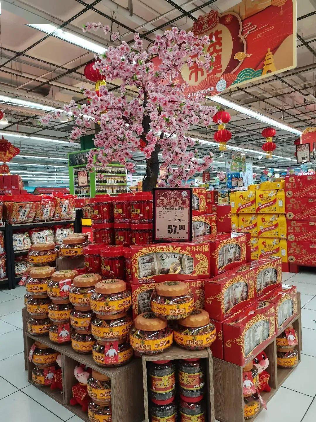 干货分享丨超市春节前台和后台的管控重点!_促销_商品_进行