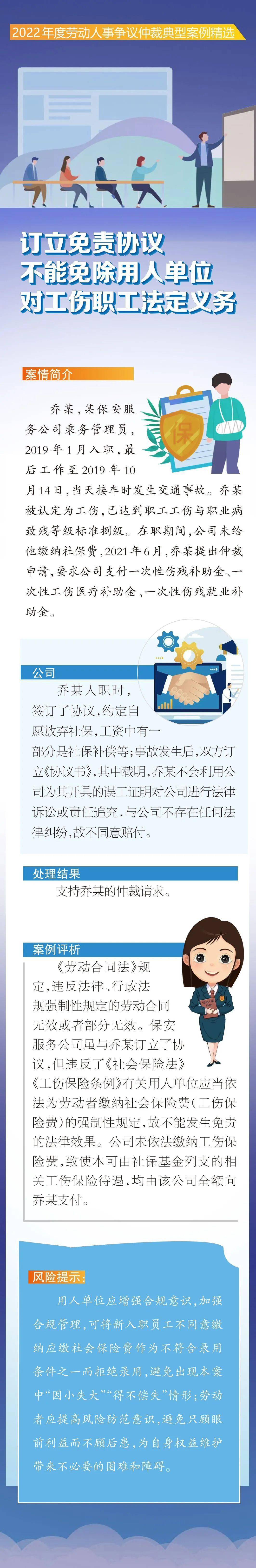 北京市劳动人事争议仲裁典型案例_搜狐网