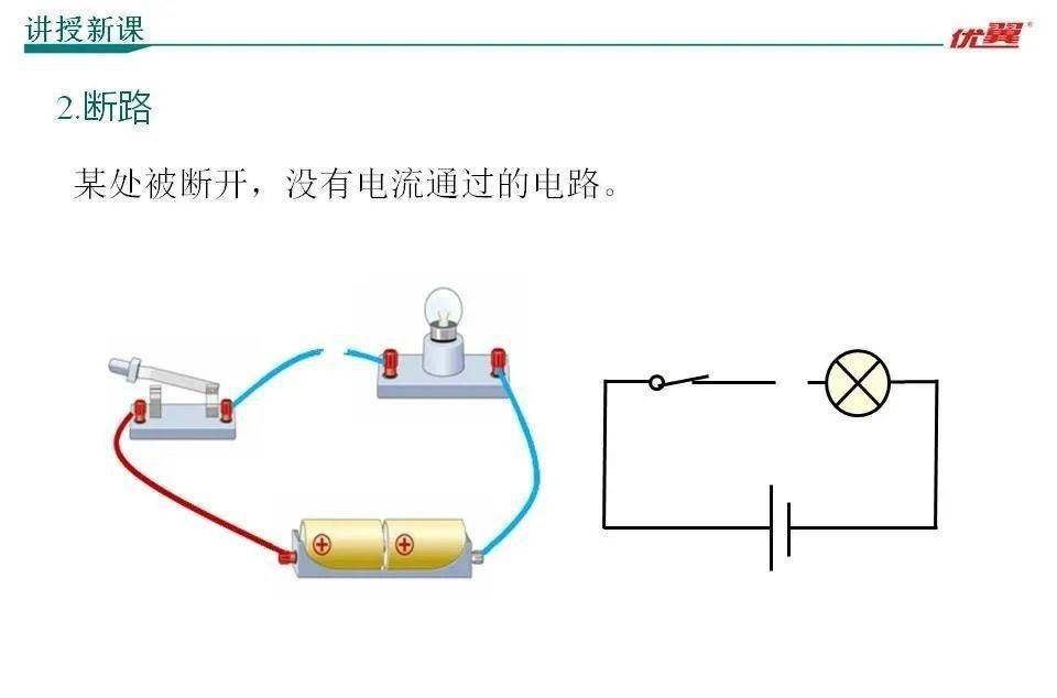 九年级物理电路图讲解图片