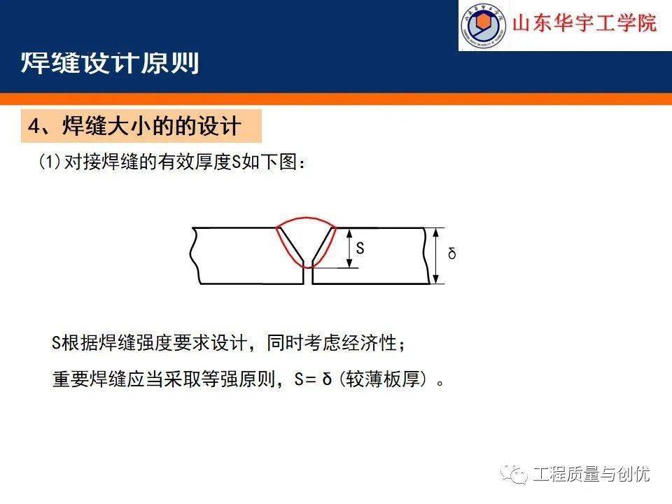 超详细钢构造施工图的识读根底，你可别错过！