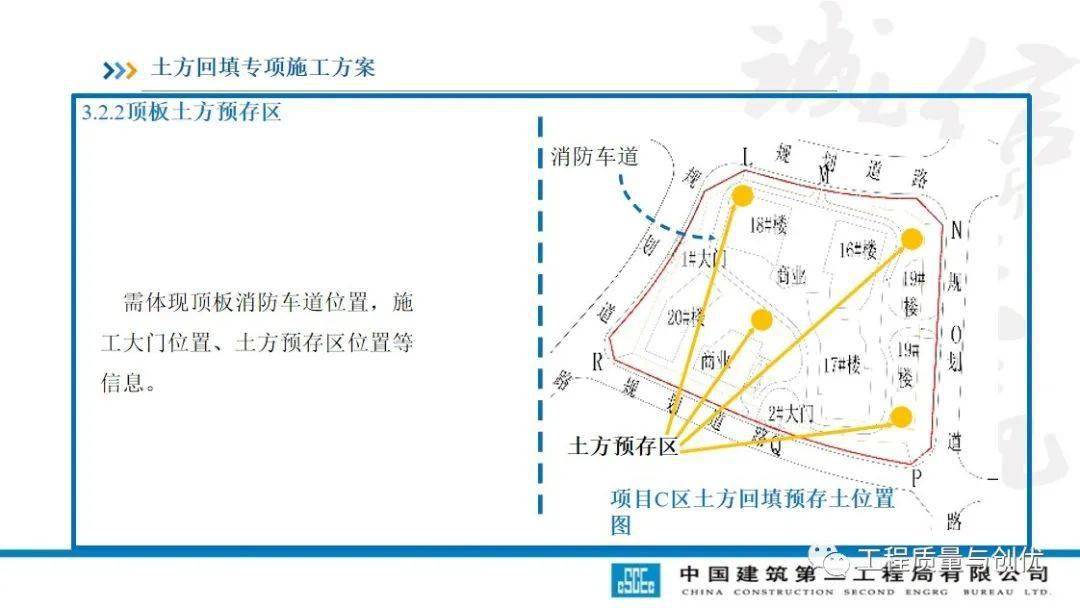 土方回填及车库顶板承载施工计划及受力验算，113页PPT可下载！