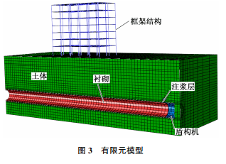 《施工技术(中英文》2022年第21,22期期刊导览_研究_分析_防灾