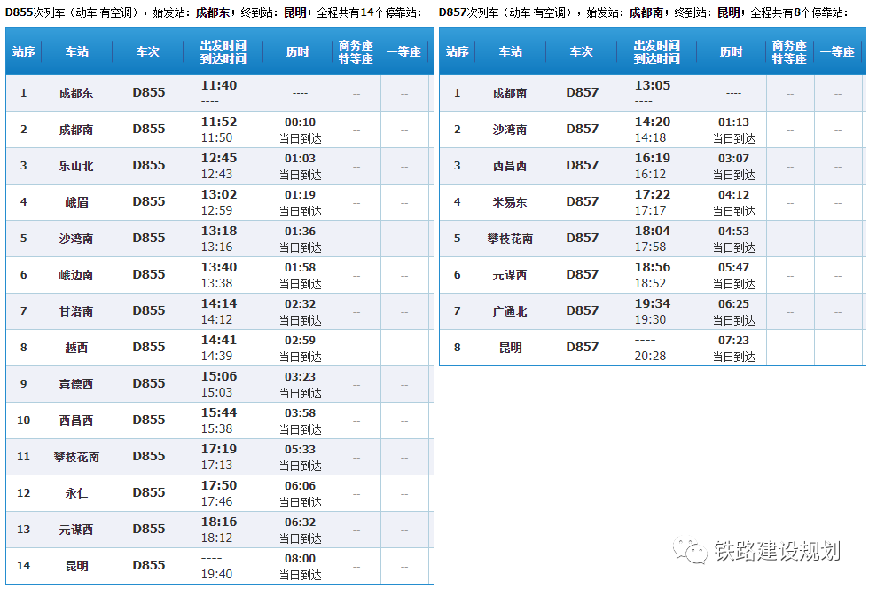 新型复兴号动车组上线新成昆铁路,车票即将开售_攀枝花_公里/小时