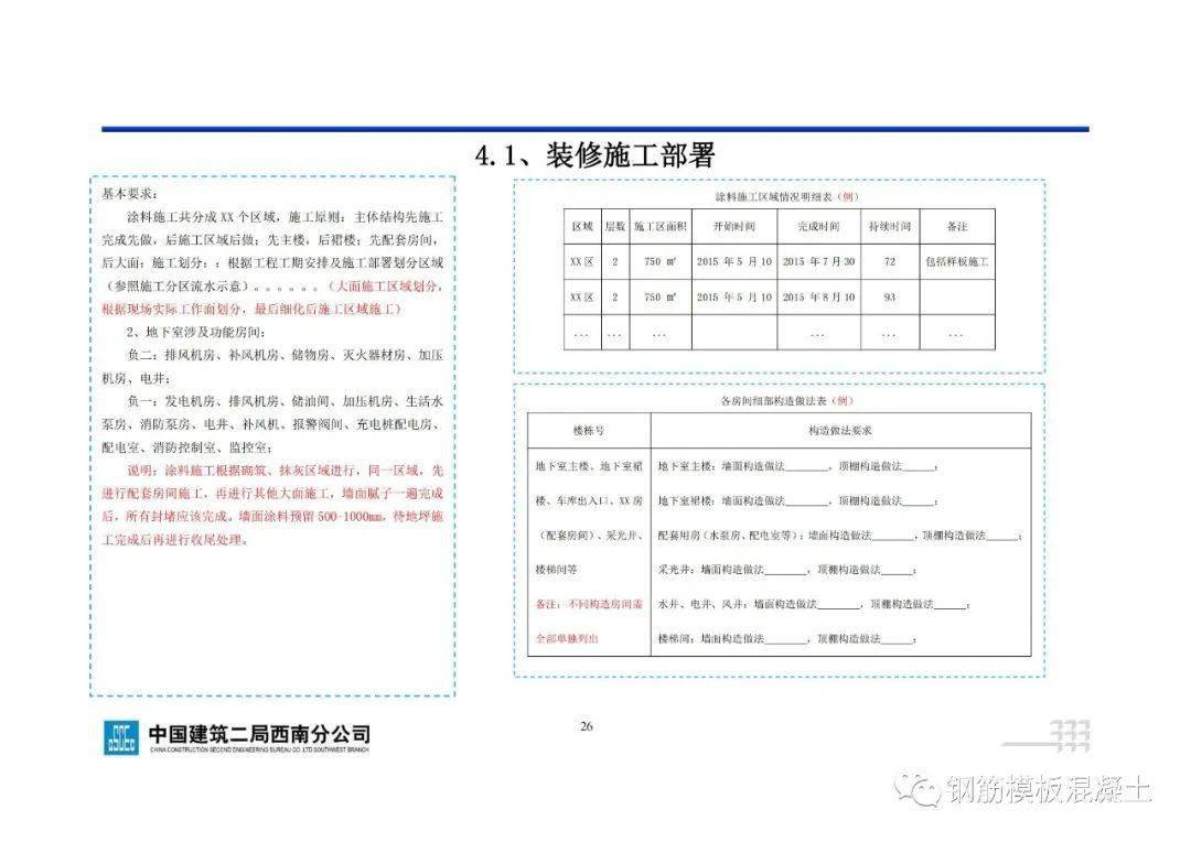 地下室工程施工指点手册，71页PDF下载！