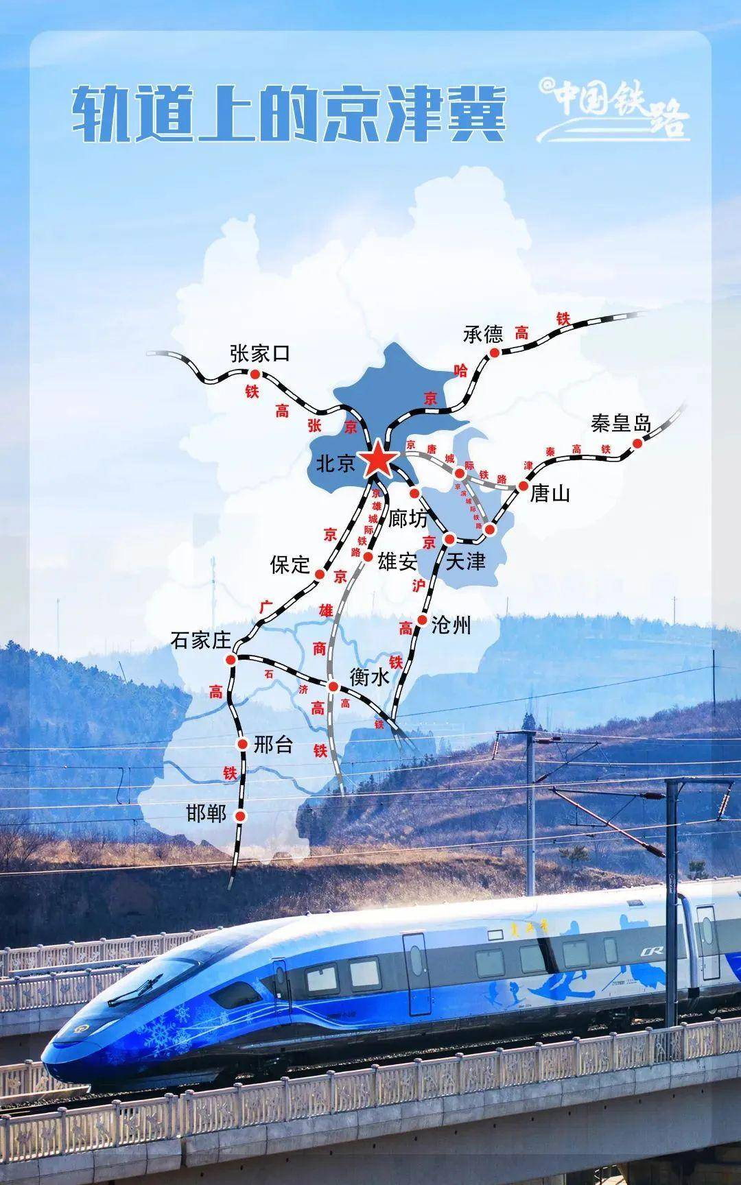 2022年铁路运行图图片