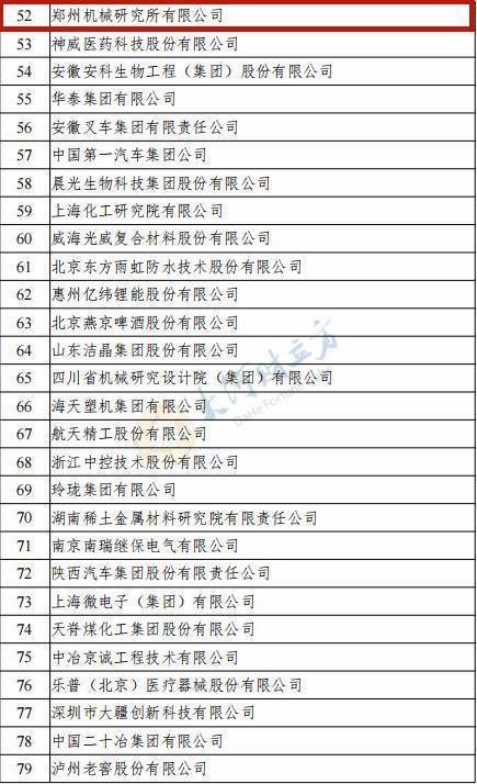 195家国度手艺立异示范企业通过复核评价，宇通客车、龙佰集团等在列