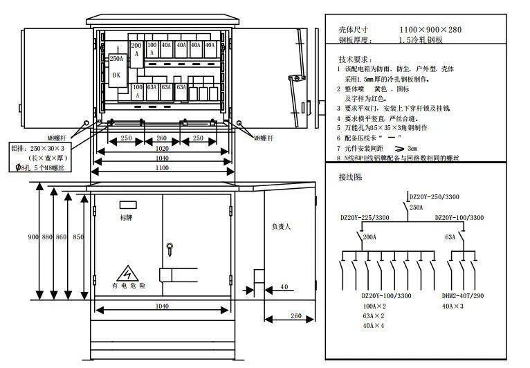 配電箱_開關_斷路器