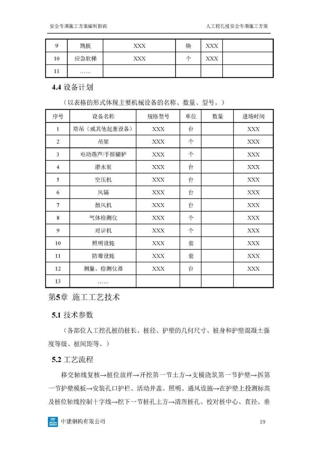 危大工程高峻模板、土石方、基坑工程等23项平安专项施工计划体例指南，354页word版可下载！