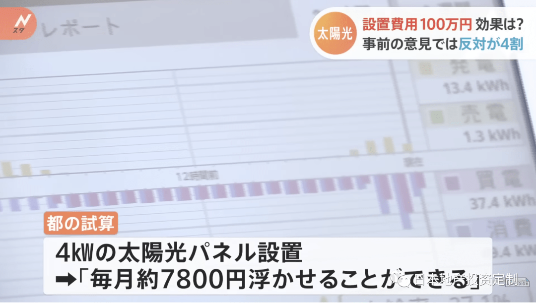 2025年起，东京都新建住宅必须安装太阳能电池板！首都圈新建独栋住宅均价持续上涨~(仲和）(图6)