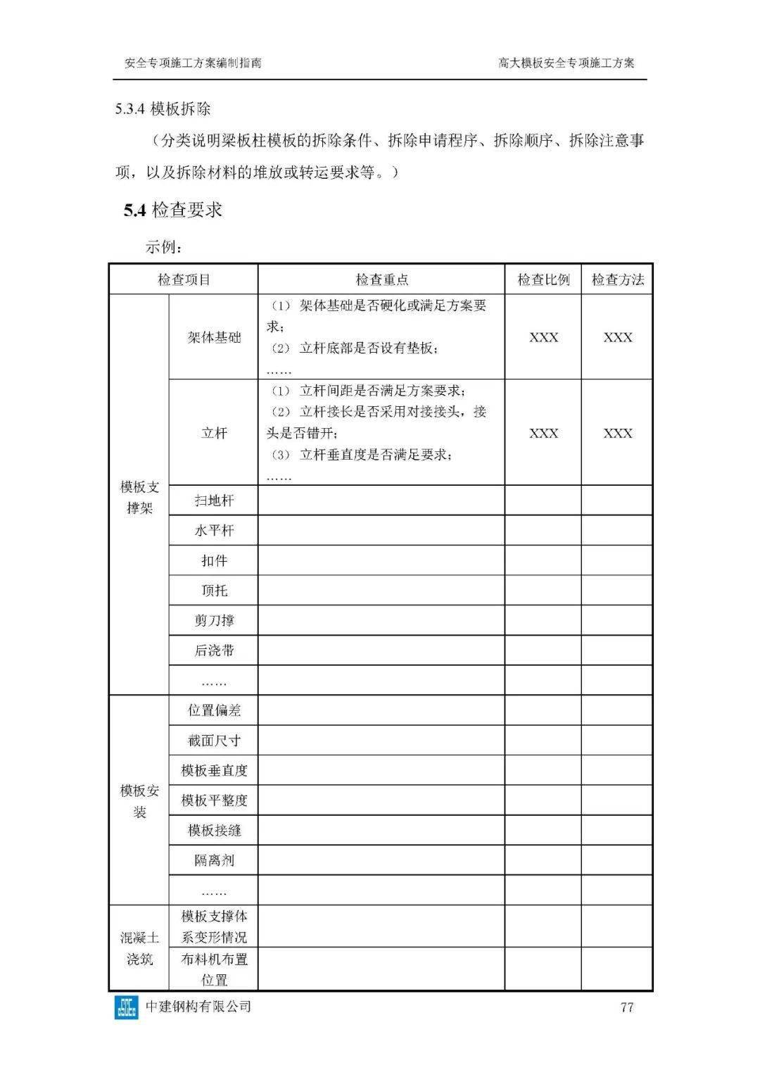 危大工程高峻模板、土石方、基坑工程等23项平安专项施工计划体例指南，354页word版可下载！