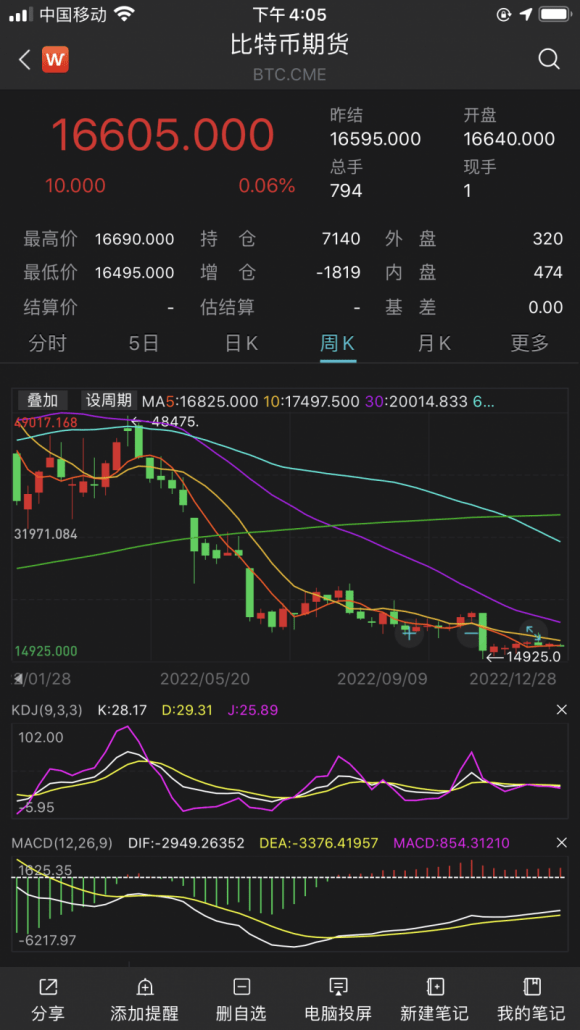 比特币跑路报警_比特币跑路报警电话