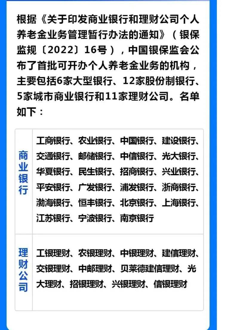 最近 兴业银行苏州分行针对办理个人养老金 推出了一系列优惠活动 一起来