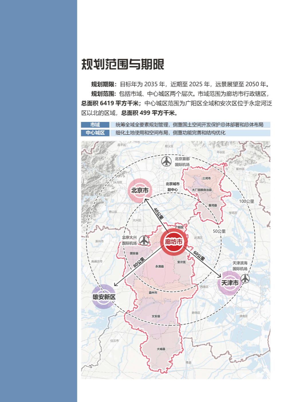 廊坊市国土空间总体规划(2021—2035年)公示稿