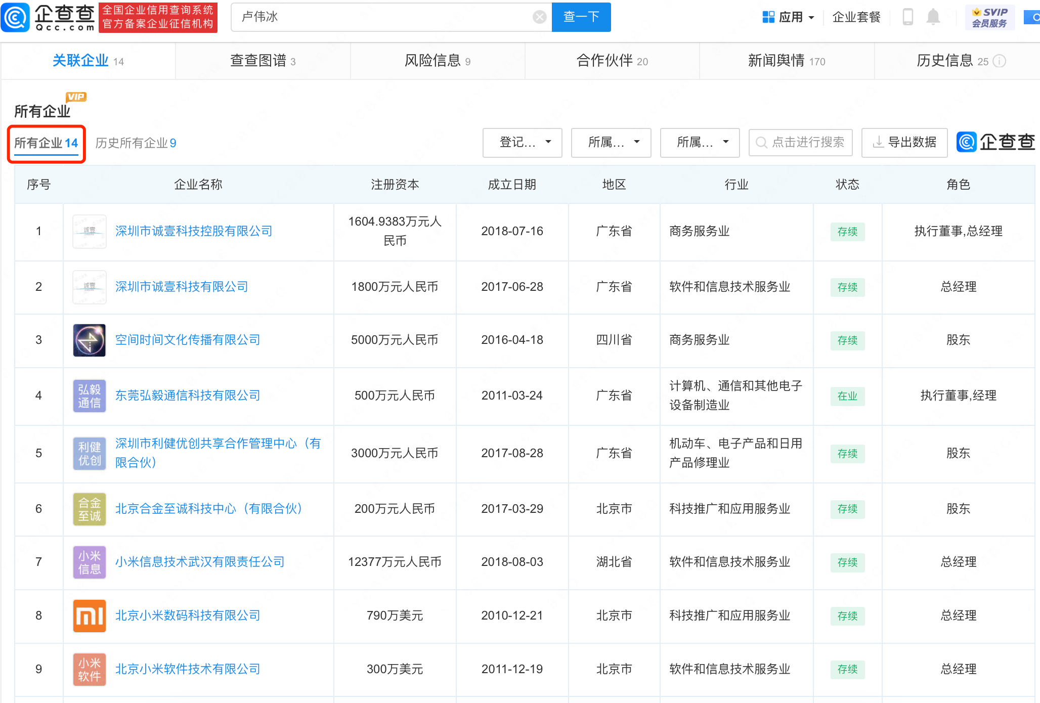 卢伟冰晋升小米集团总裁,其商业版图盘点_企业_服务业_中国区