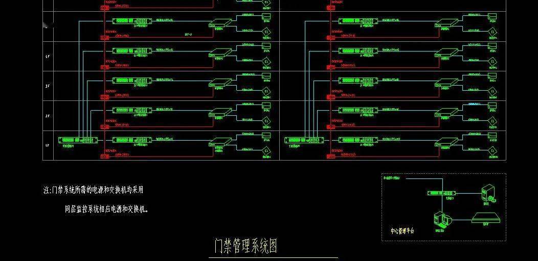 三级甲等医院智能化系统图,cad格式