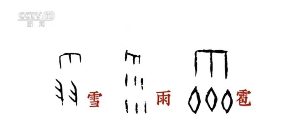 雪字的演变过程图画图片