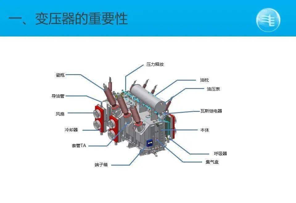 瓦斯继电器结构图图片