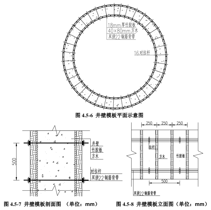 沉井模板安装图图片