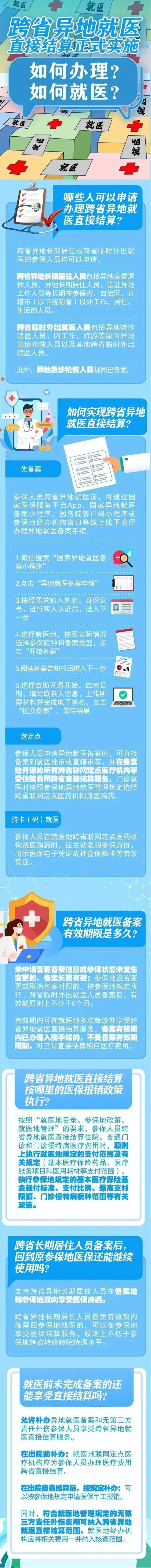 一图了然｜跨省异地就医直接结算正式实施，如何办理？ 来源 | 扬子晚报 编辑 | 张宸轩
张雯卿 ? 两项新规2023年正式实施，关乎你…