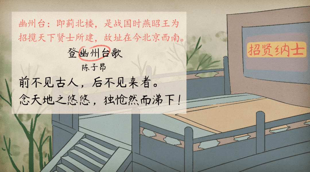 诗题"登幽州台歌"中的幽州台:即蓟北楼,是战国时燕昭王为招揽天下贤士
