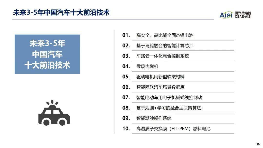 2023年中国汽车手艺趋向陈述（附下载）