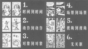 日漫最原始的魅力，被99%的人“忽略”