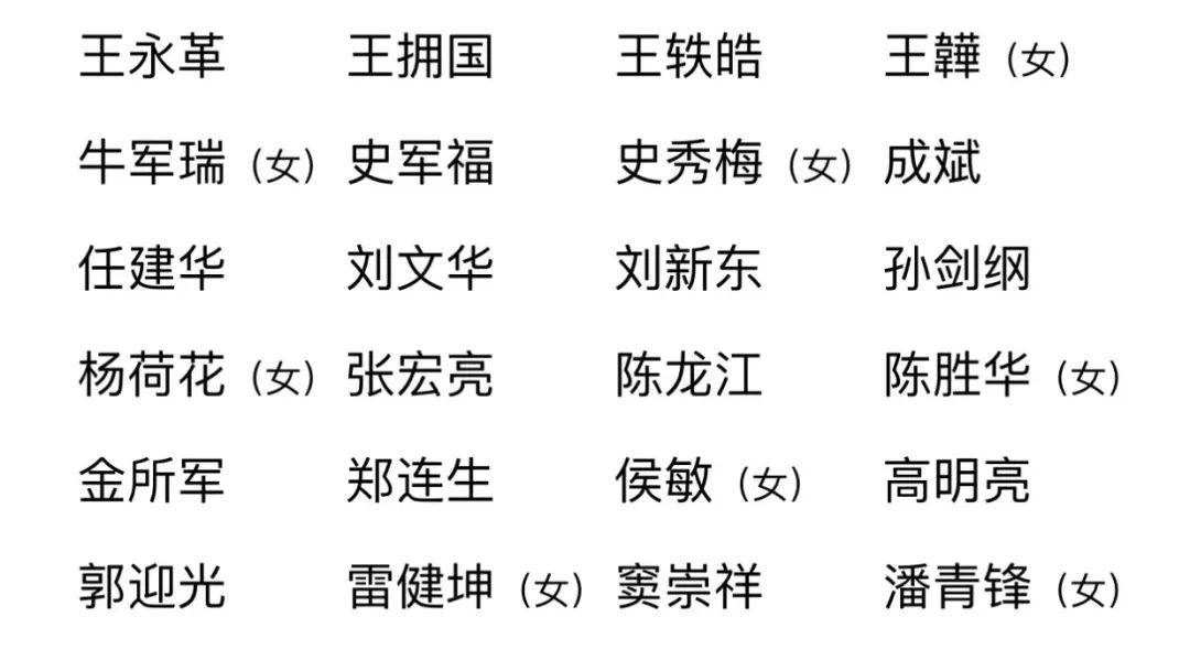 山西全国人大代表名单图片