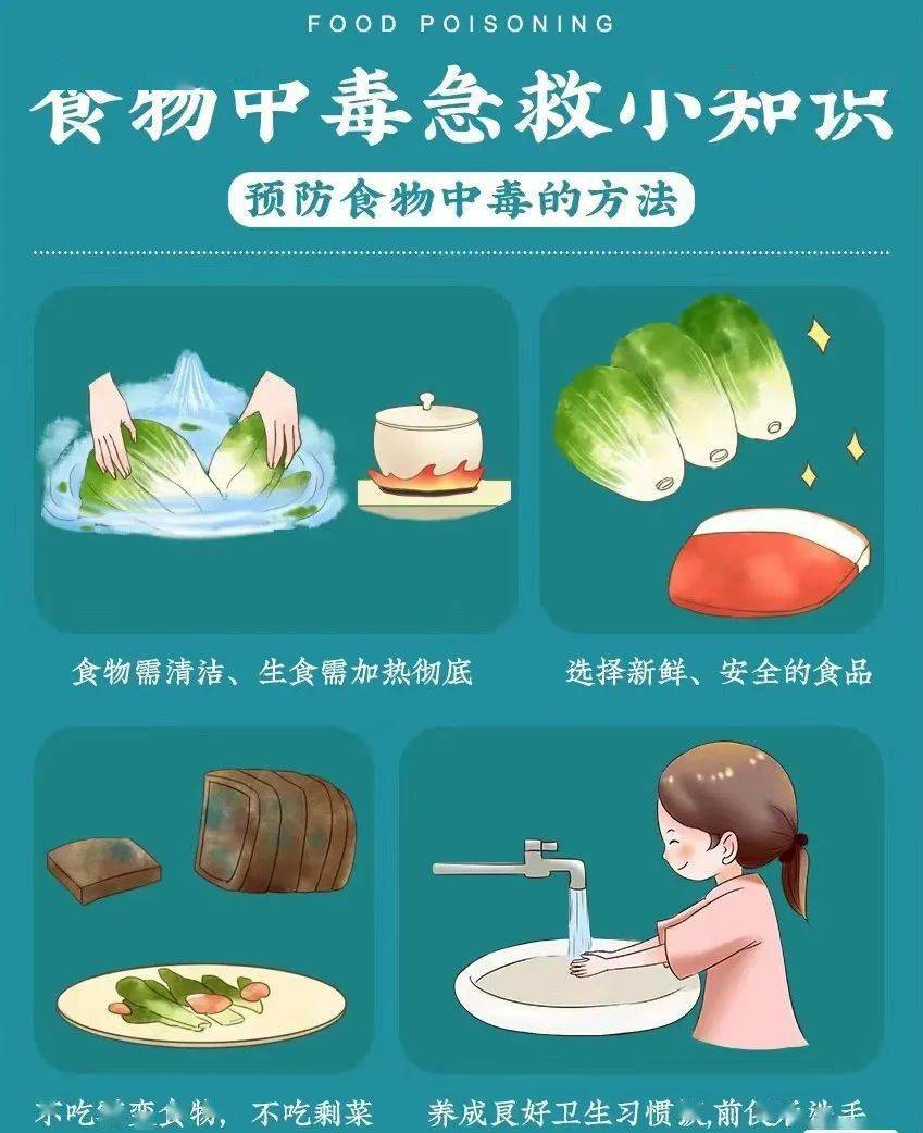 预防食物中毒01.挑选和鉴别61不要购买和食用有毒的食物.