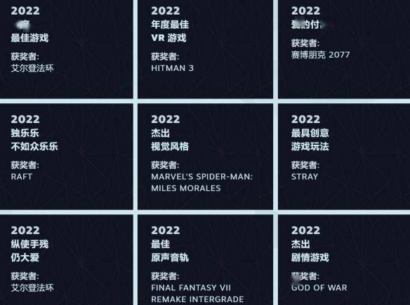 2077配不配“爱的付出”奖？玩家们用差评给出回答