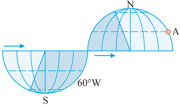 地理素材 | 24类晨昏线图汇总_the_end