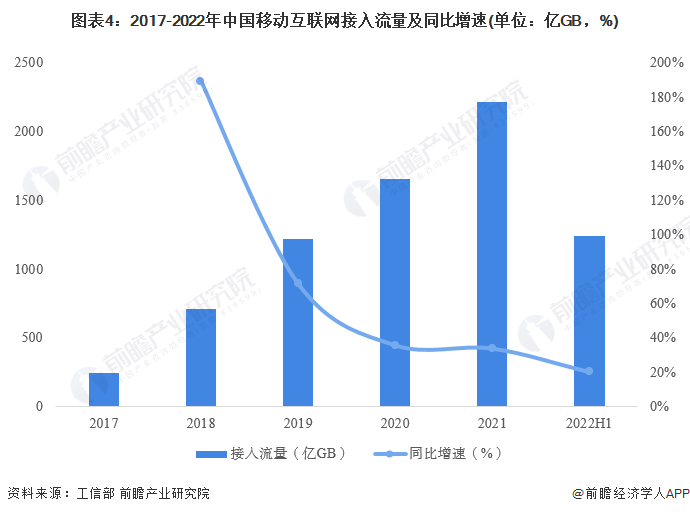 一看就會（中國移動互聯網發展報告2019）中國移動互聯網發展報告讀書筆記，(圖4)
