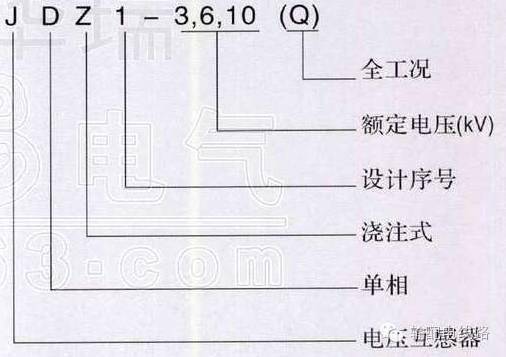 1.1高压配电柜