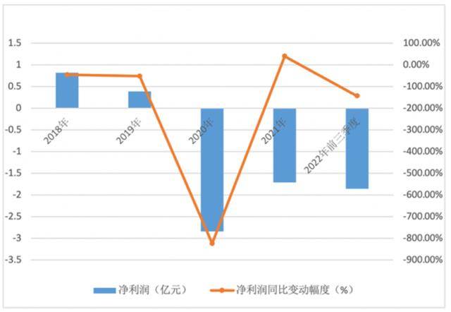 全聚德跨界卖白酒，胜算有几何？