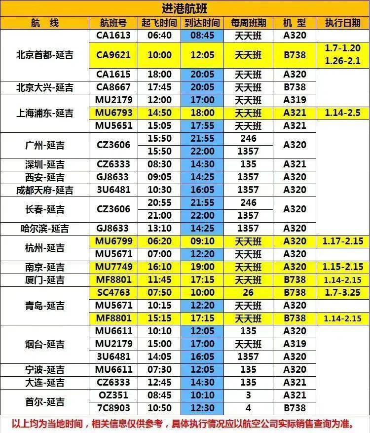 延吉机场春运期间再添延吉至杭州航班！