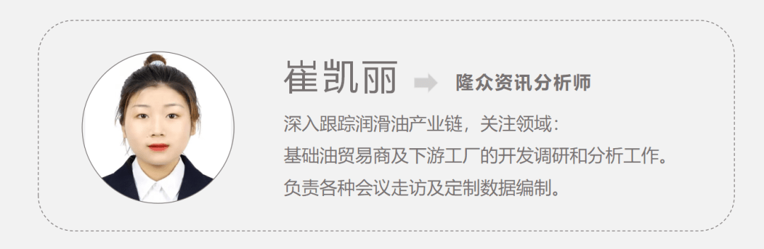 基礎(chǔ)油 ｜ 2022年價(jià)格走勢(shì)及影響因素一覽