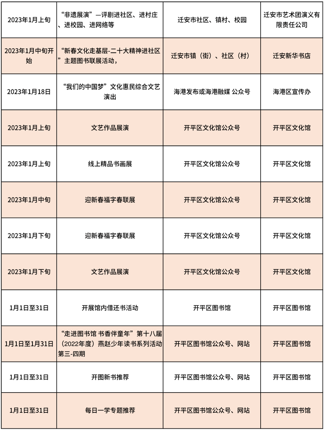 唐山非遗申请单位（唐山市非遗传承人） 第9张