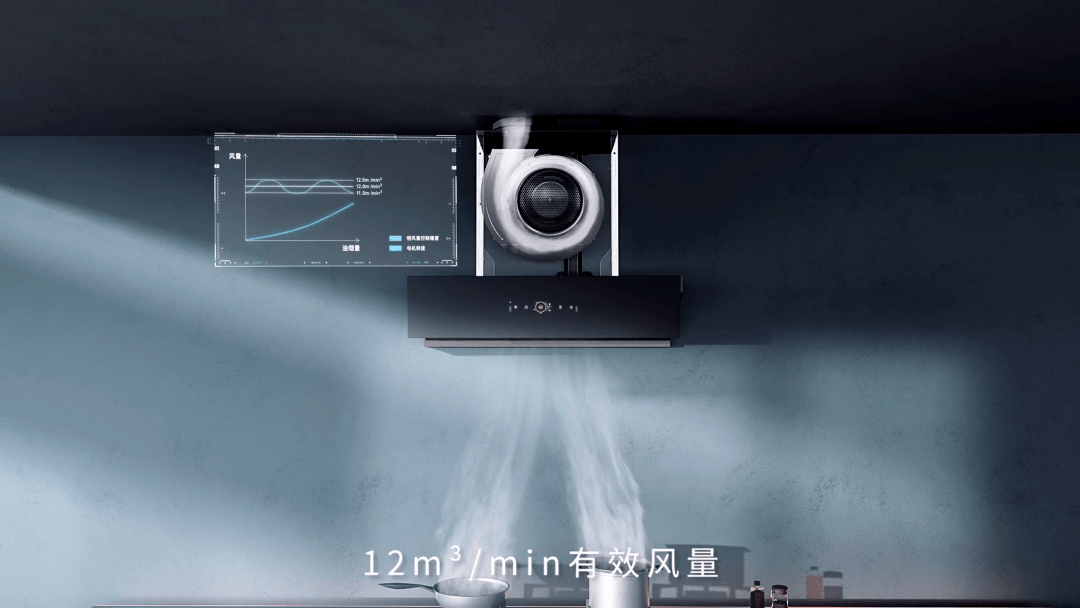 卡萨帝厨电:用精度丈量美味_用户_科技_油烟味