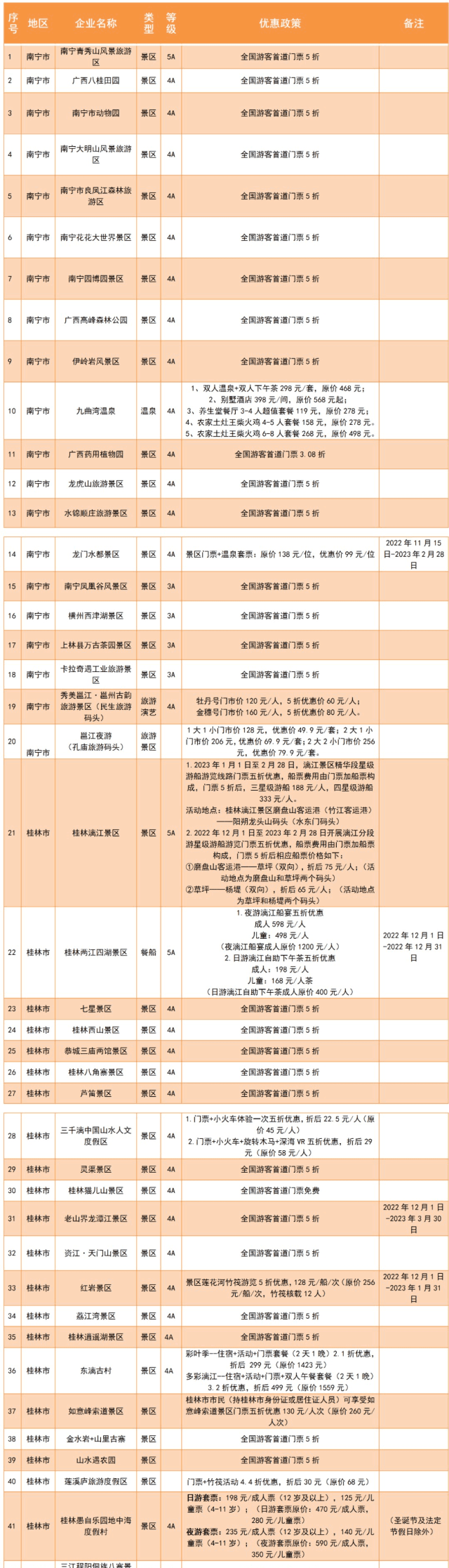 春节免费开放！热门景区优惠名单来了~