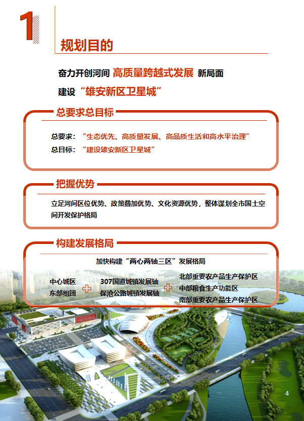 河间最新规划公布!两心两轴,三镇多点!_任丘_消息_国土