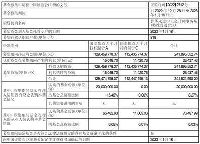 国泰基金办理有限公司 关于旗下部门交易型开放式指数证券 投资基金投资联系关系方承销证券的通知布告